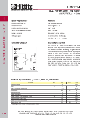 HMC594 Datasheet PDF Hittite Microwave