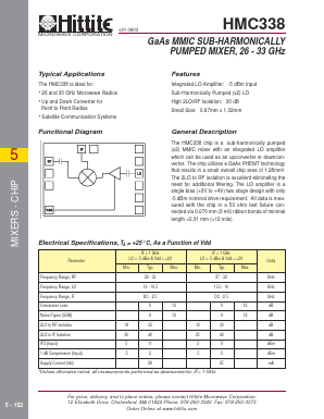 HMC338 Datasheet PDF Hittite Microwave