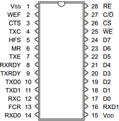 HI-6010JT Datasheet PDF Holt Integrated Circuits