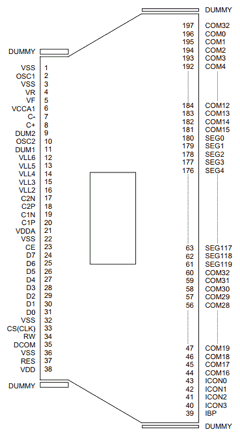 HT0610 Datasheet PDF Holtek Semiconductor