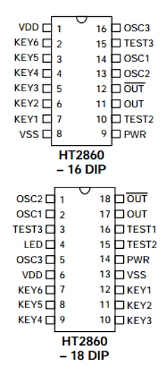 HT2860B Datasheet PDF Holtek Semiconductor