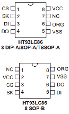 HT93LC86 Datasheet PDF Holtek Semiconductor
