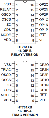 HT7610A Datasheet PDF Holtek Semiconductor