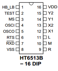 HT6513B Datasheet PDF Holtek Semiconductor