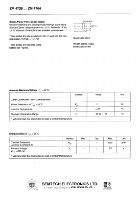 ZM4728 Datasheet PDF Honey Technology