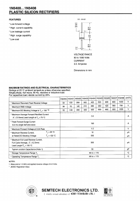 1N5407 Datasheet PDF Honey Technology