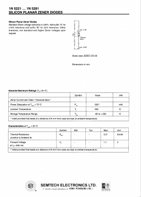 1N5244 Datasheet PDF Honey Technology
