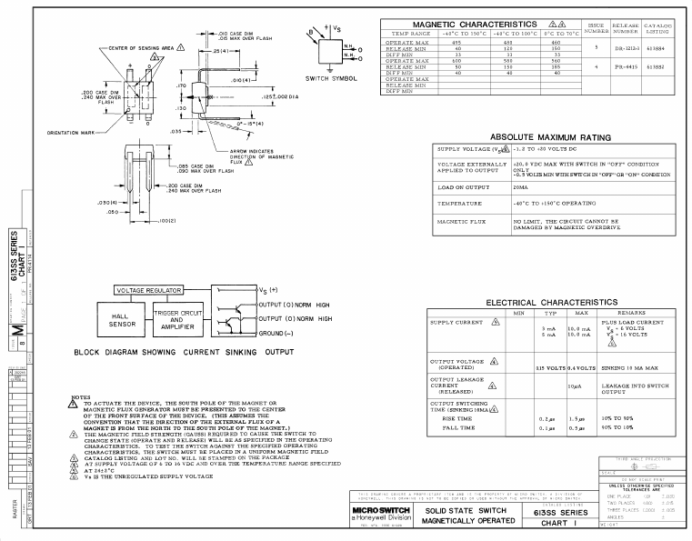 613SS2 Datasheet PDF Honeywell International