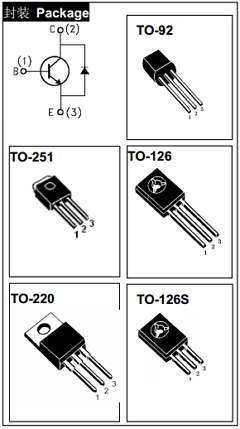 3DD4203D-O-I-N-B Datasheet PDF Jilin Sino-Microelectronics
