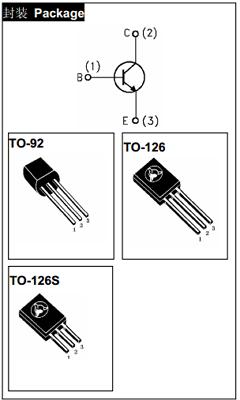 13002S Datasheet PDF Jilin Sino-Microelectronics
