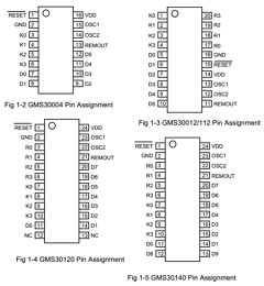GMS30004 Datasheet PDF Hynix Semiconductor
