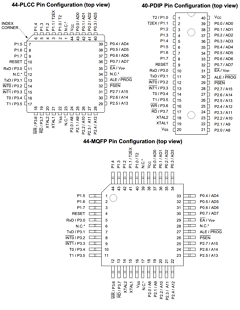 GMS90C52-GBXXXQ Datasheet PDF Hynix Semiconductor