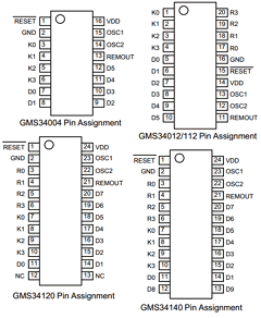 CSB455E Datasheet PDF Hynix Semiconductor