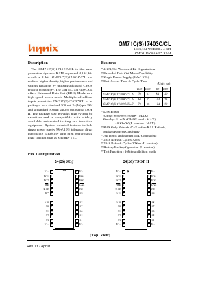 GM71S17403CT-5 Datasheet PDF Hynix Semiconductor