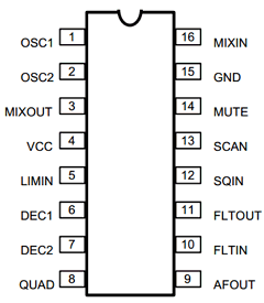 GL3361 Datasheet PDF Hynix Semiconductor