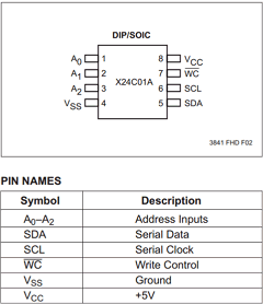 X24C01AP Datasheet PDF IC MICROSYSTEMS