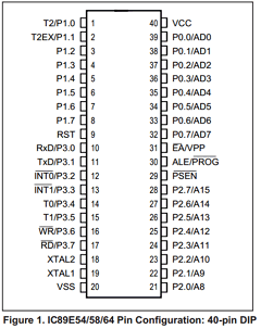 IC89E54-40PL Datasheet PDF Integrated Circuit Solution Inc