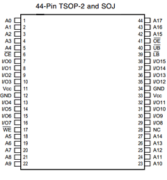 IS61LV25616-15BI Datasheet PDF Integrated Circuit Solution Inc