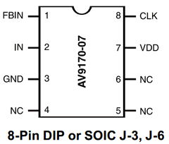 GSP9170-07CN08 Datasheet PDF Integrated Circuit Systems