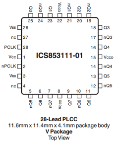 ICS853111AV-01LFT Datasheet PDF Integrated Circuit Systems