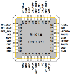 M1040-13I167.3280 Datasheet PDF Integrated Circuit Systems