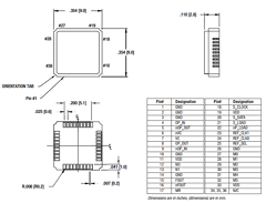M2004-01-627.3296 Datasheet PDF Integrated Circuit Systems