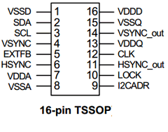 ICS1527 Datasheet PDF Integrated Circuit Systems
