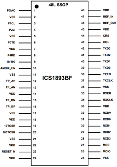 1893BKILF Datasheet PDF Integrated Circuit Systems