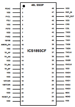ICS1893CFILFT Datasheet PDF Integrated Circuit Systems