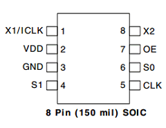 ICS501MLF Datasheet PDF Integrated Circuit Systems