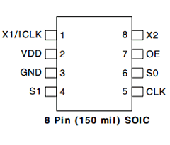 ICS501A Datasheet PDF Integrated Circuit Systems