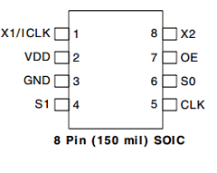 ICS501B Datasheet PDF Integrated Circuit Systems