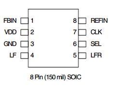 ICS663 Datasheet PDF Integrated Circuit Systems