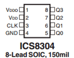 ICS8304 Datasheet PDF Integrated Circuit Systems