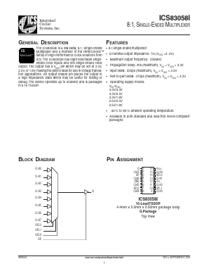 ICS83058I Datasheet PDF Integrated Circuit Systems