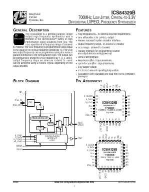 ICS84329B Datasheet PDF Integrated Circuit Systems