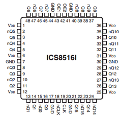 ICS8516FYI Datasheet PDF Integrated Circuit Systems