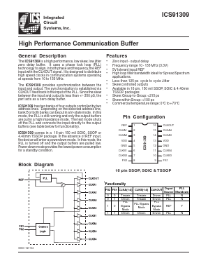 ICS91309 Datasheet PDF Integrated Circuit Systems