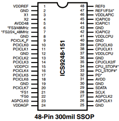 ICS9248F-151 Datasheet PDF Integrated Circuit Systems