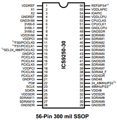 ICS9250-30 Datasheet PDF Integrated Circuit Systems