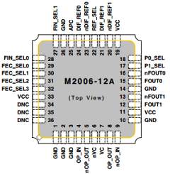 M2006-2A-690.5692 Datasheet PDF Integrated Circuit Systems