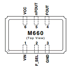 M660 Datasheet PDF Integrated Circuit Systems