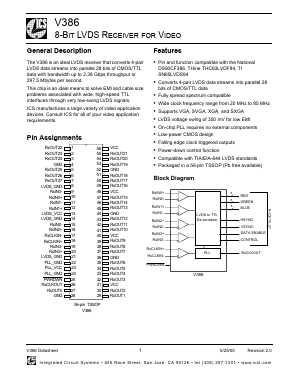 V386GLF Datasheet PDF Integrated Circuit Systems