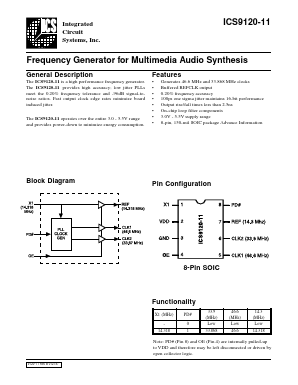 ICS9120-11 Datasheet PDF Integrated Circuit Systems