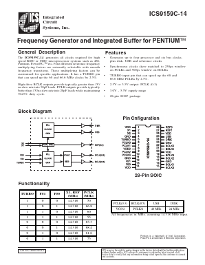 ICS9159C-14 Datasheet PDF Integrated Circuit Systems