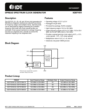 7151M-20LF Datasheet PDF Integrated Device Technology