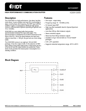 305AMILF Datasheet PDF Integrated Device Technology