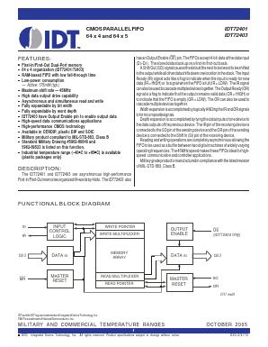 IDT72401L10PB Datasheet PDF Integrated Device Technology