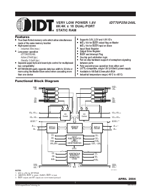 IDT70P24 Datasheet PDF Integrated Device Technology