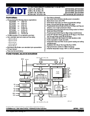IDT72V3680L7.5PFI Datasheet PDF Integrated Device Technology
